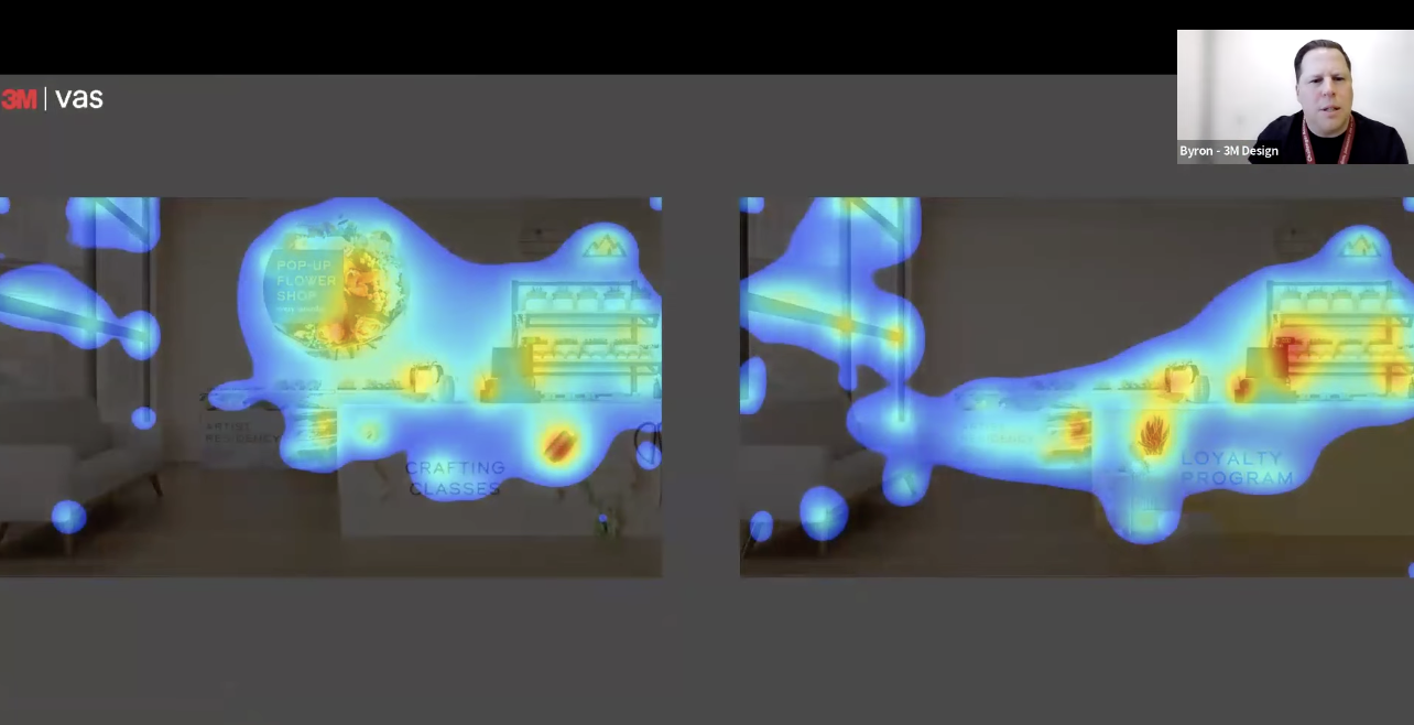 Discover the Power of 3M Visual Attention Software”